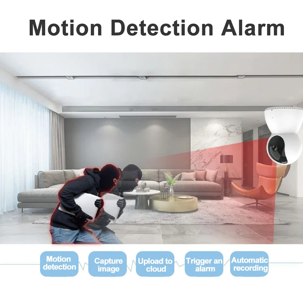 400W Smart Tuya Indoor Camera  - đánh giá và giá Smart Baby Night Light