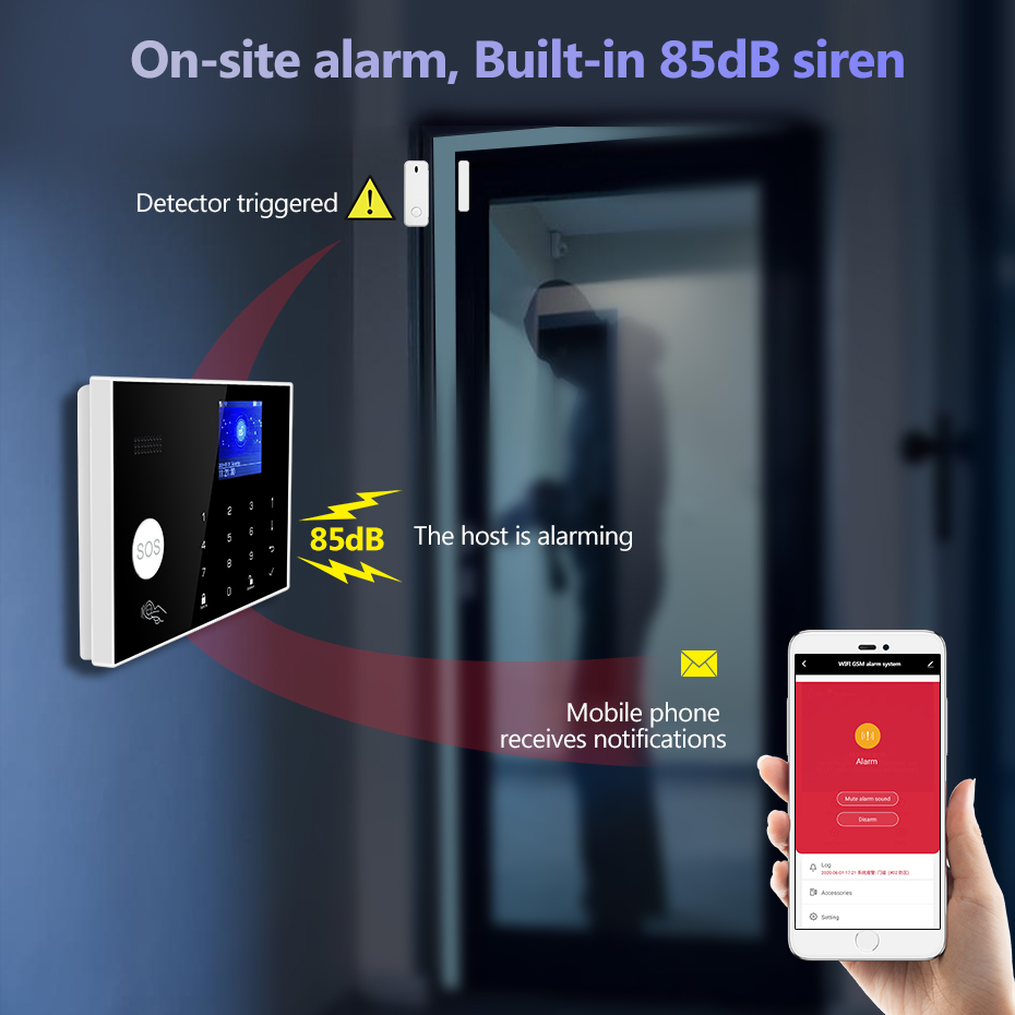KERUI 4G Alarm with Doorbell R - đánh giá và giá Smart Home Keyboard