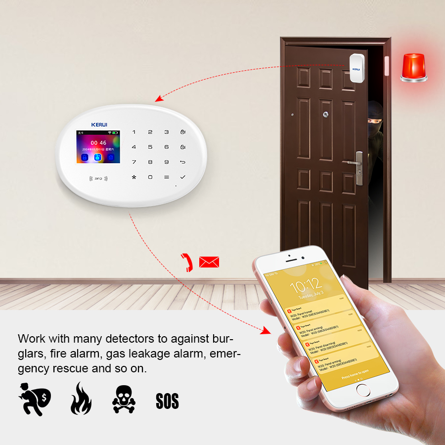 KERUI W202 WIFI GSM Alarm Syst - đánh giá và giá Smart Home Utilities