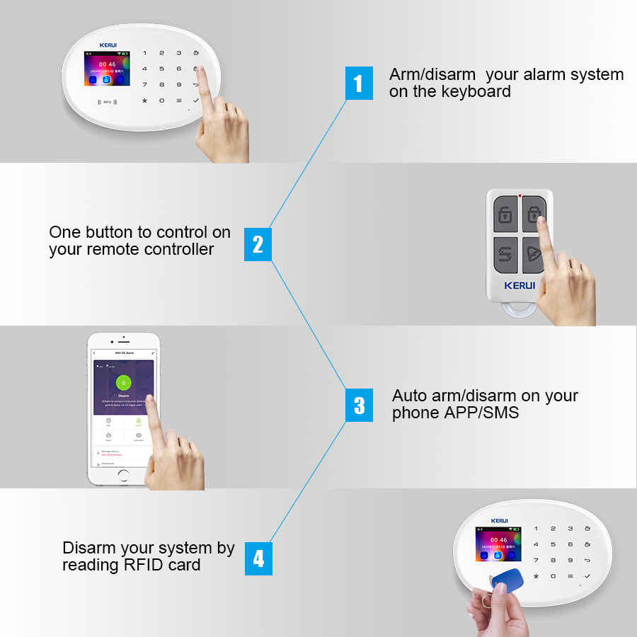 KERUI W202 WIFI GSM Alarm Syst - đánh giá và giá Smart Home Utilities
