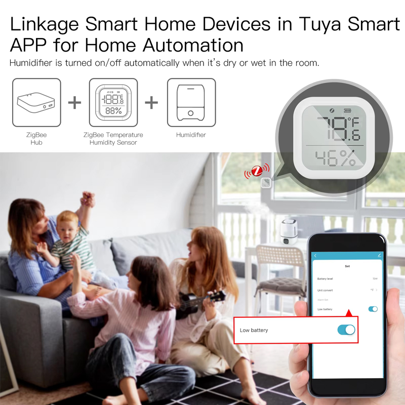 MOES Tuya ZigBee Smart Home Te - đánh giá và giá Smart Home Dashboard