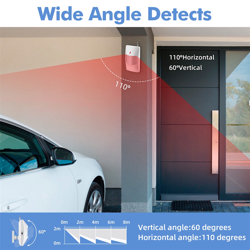 KERUI 120db Siren Alarm System - đánh giá và giá Smart Home Package