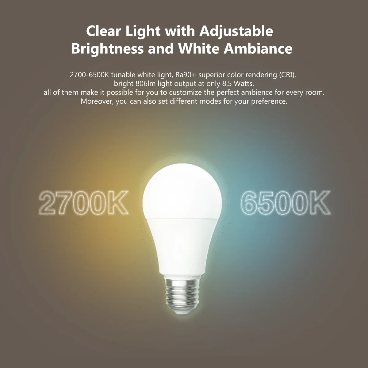 Aqara LED Bulb T1 Zigbee Smart - đánh giá và giá Smart Home Future