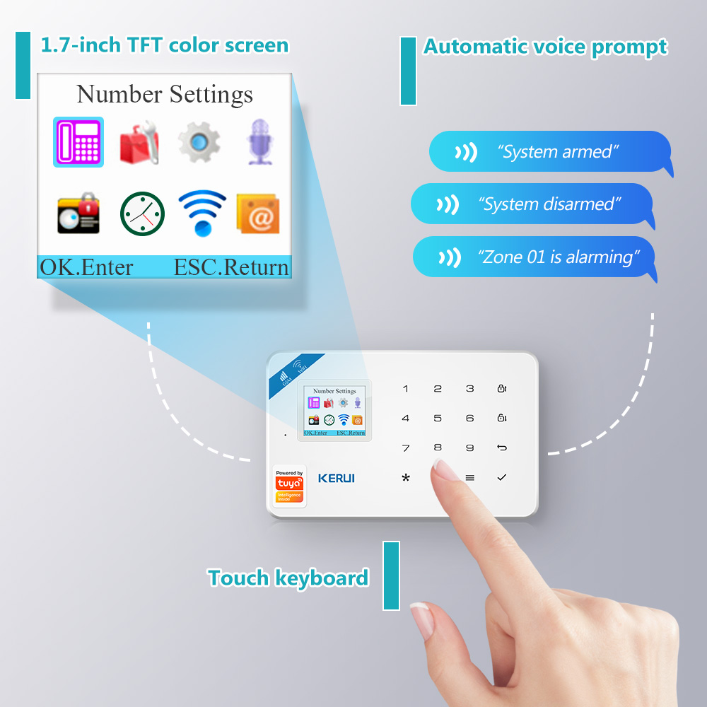 KERUI W181 Alarm System Secutr - đánh giá và giá Smart Home Package