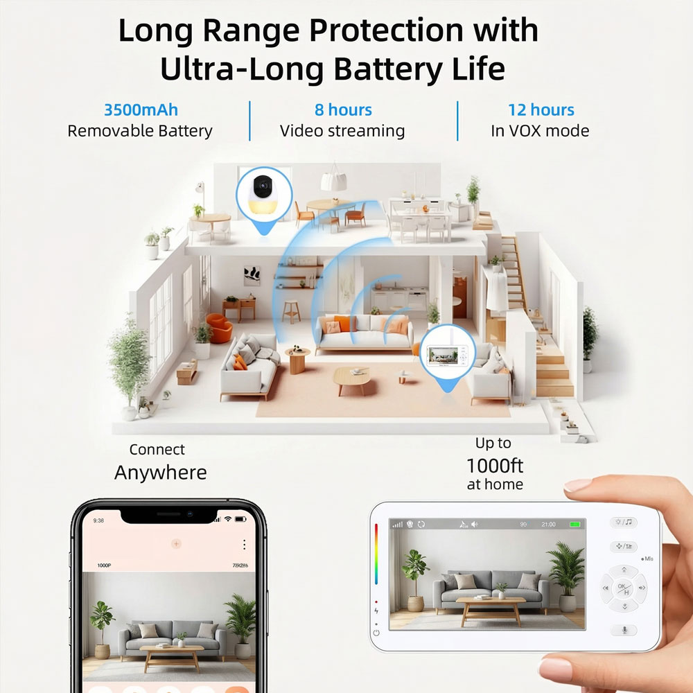 Smart Baby Monitor with Night  - đánh giá và giá Smart Baby Night Light