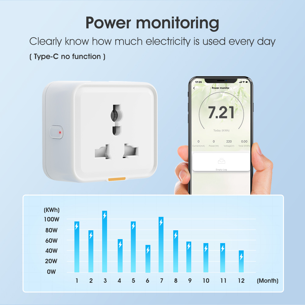 Tuya Smart Home Wireless WIFI  - đánh giá và giá Smart Home Or Smart Home