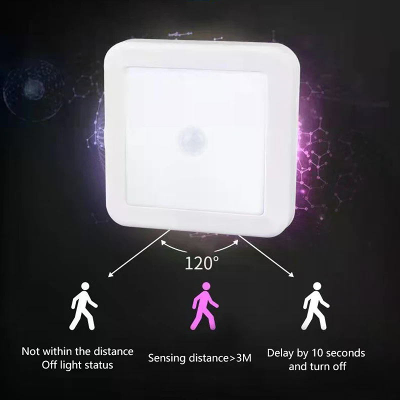 Home Baby Room Hallway Pathway - đánh giá và giá Smart Baby Night Light