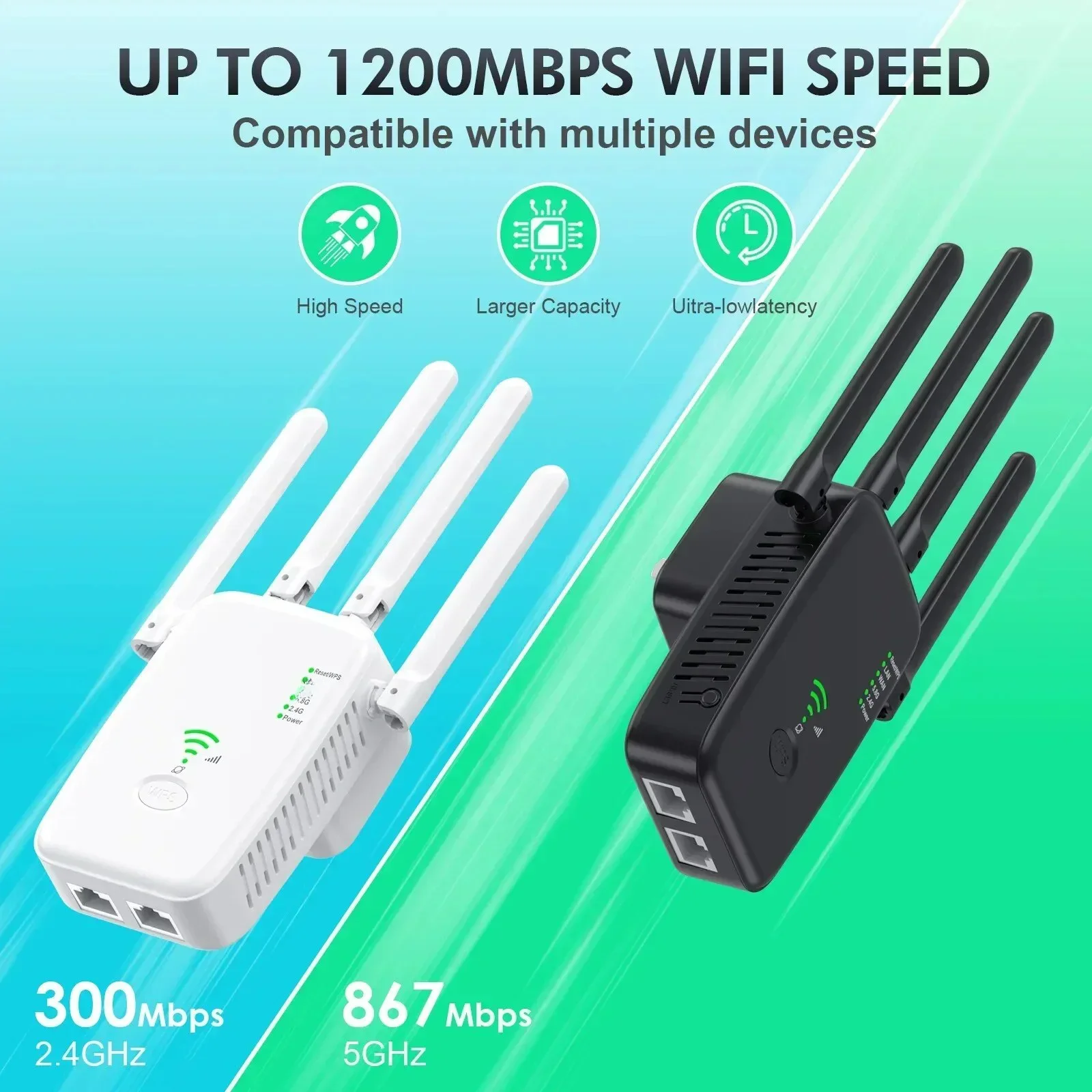 New 1200Mbps Wireless Router W - đánh giá và giá Smart Home Router