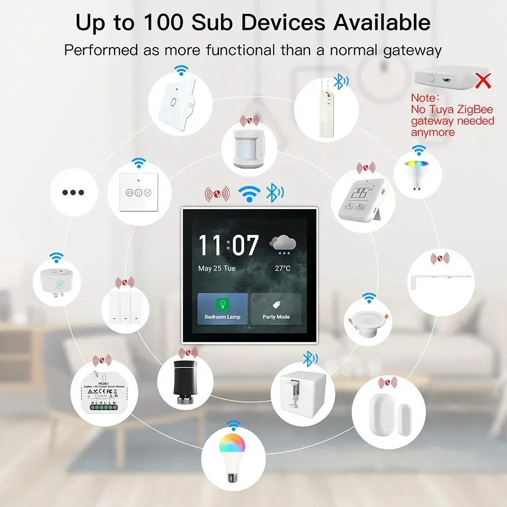 2026/252023 China manufacturer - đánh giá và giá Smart Home Zigbee