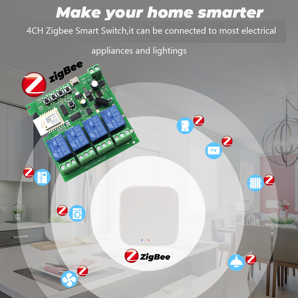 Tuya 4CH Zigbee Switch Relay M - đánh giá và giá Smart Home System