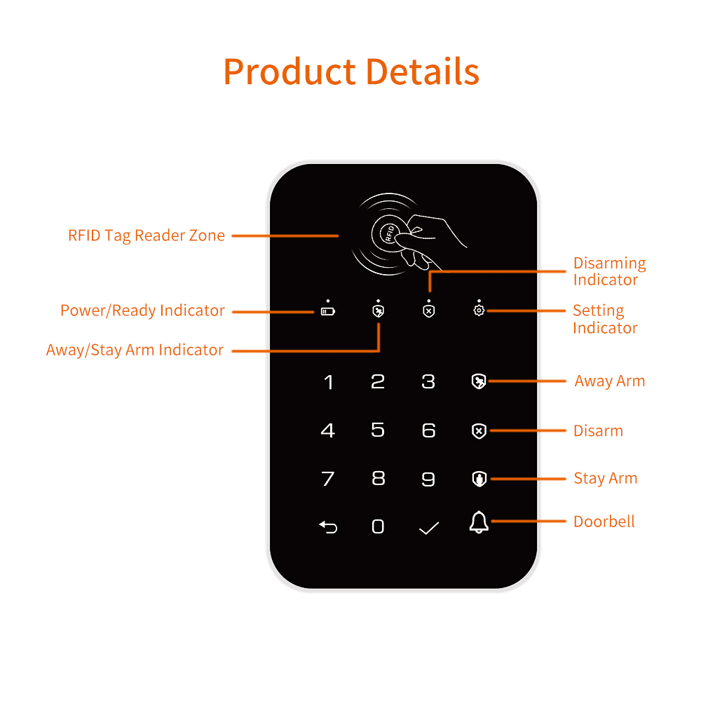 Staniot 433Mhz Không Dây Bàn P - đánh giá và giá Smart Home Keyboard