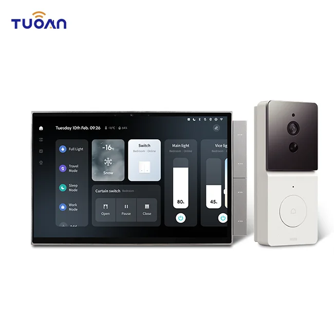 2026 2025 New Arrival Wifi Sma - đánh giá và giá Smart Home Zigbee