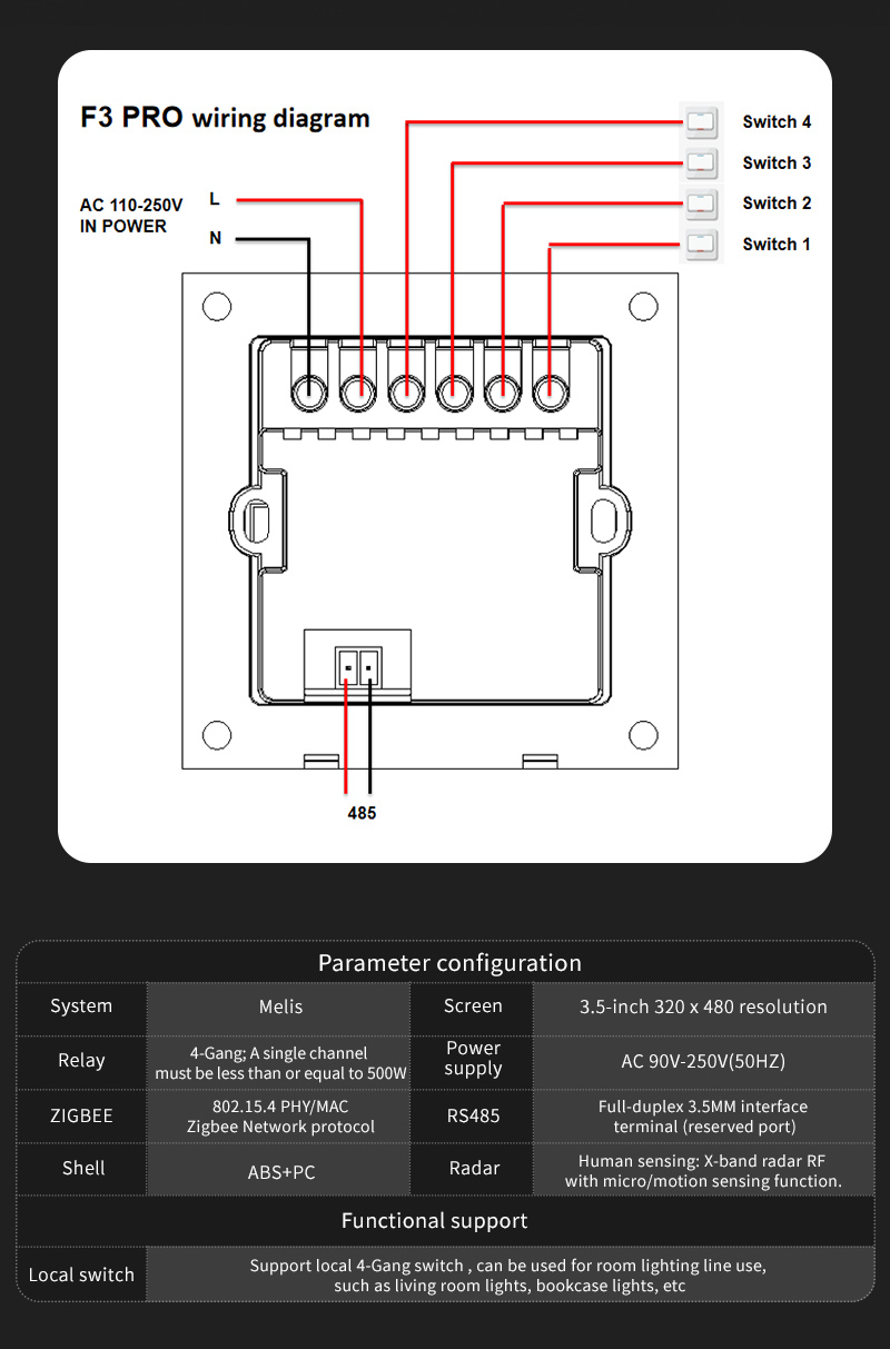 F3 Pro 3.5 Inch IPS Touch Pane - đánh giá và giá Smart Home Zigbee