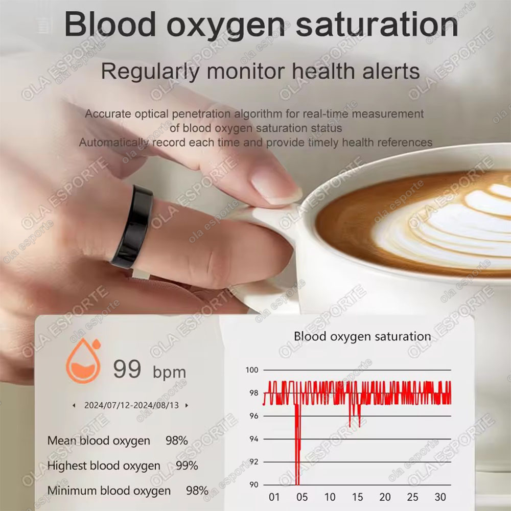 New 5ATM Smart Ring GPS Tracke - đánh giá và giá Smart Home Trainer