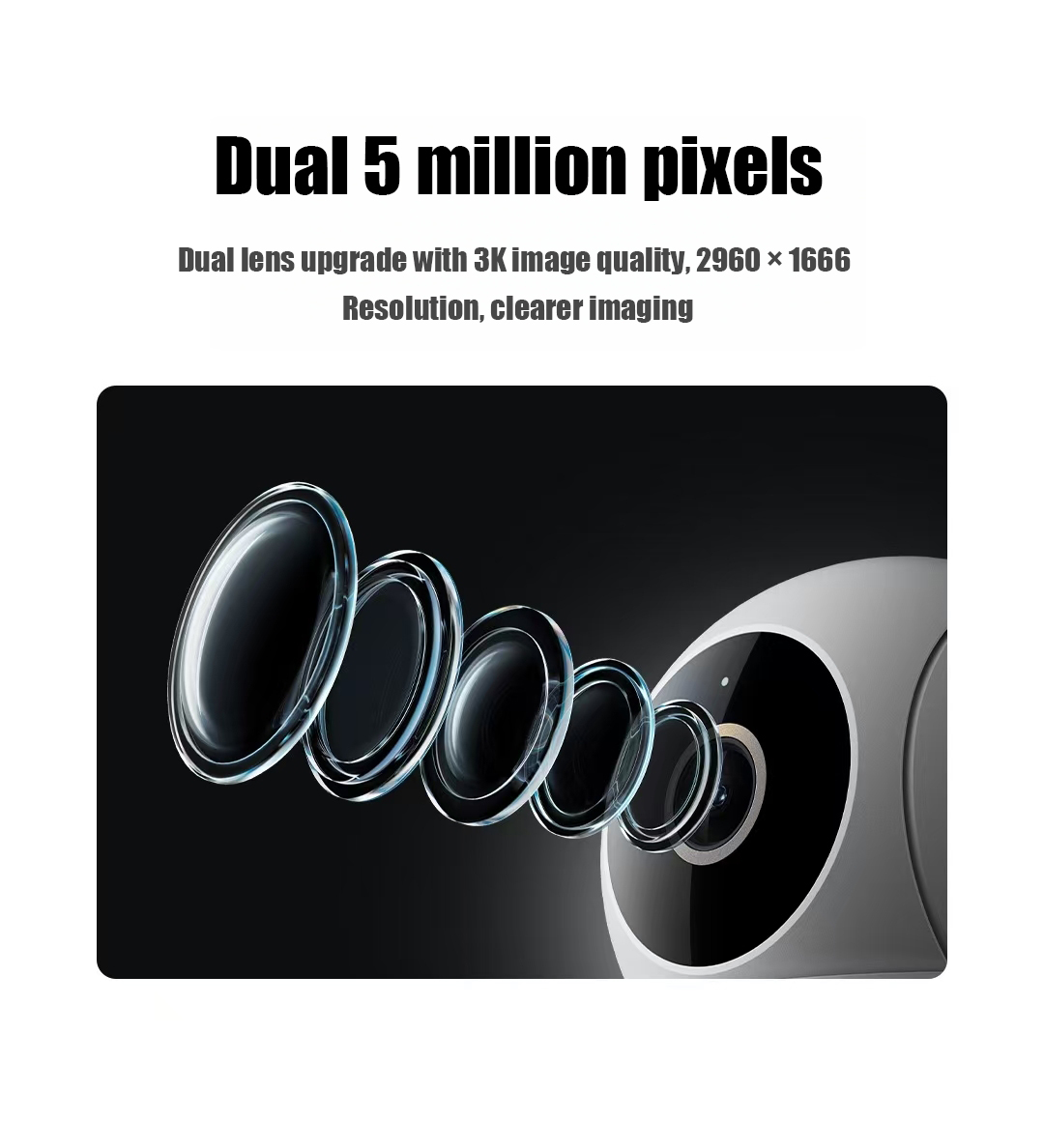 Xiaomi Smart Camera 4 Dual-Len - đánh giá và giá Smart Home Future