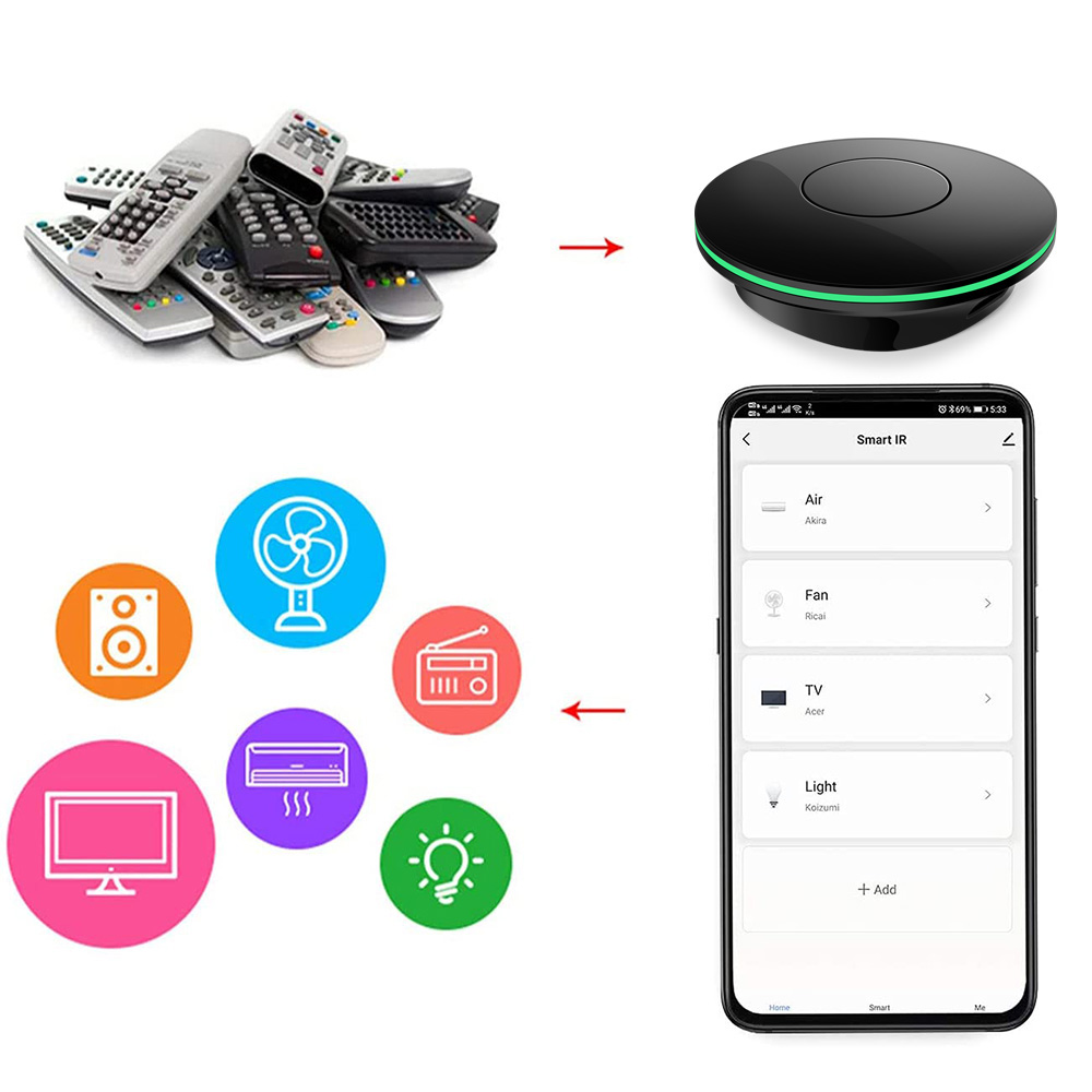 Wifi Điều Khiển Hồng Ngoại Từ  - đánh giá và giá Smart Home Tablet