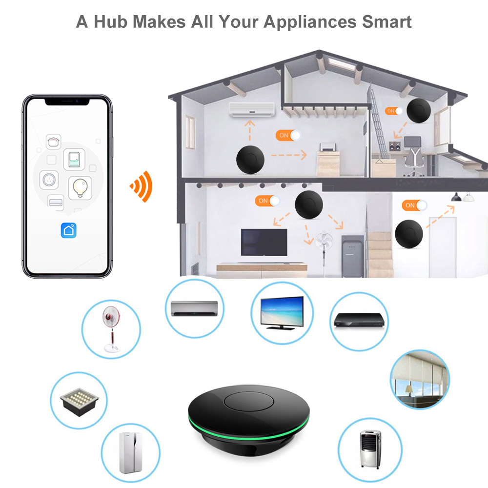 Wifi Điều Khiển Hồng Ngoại Từ  - đánh giá và giá Smart Home Tablet