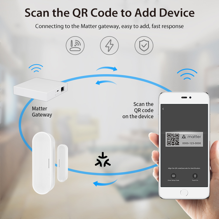 Tuya Smart Door Window Sensor  - đánh giá và giá Smart Home Or Smart Home