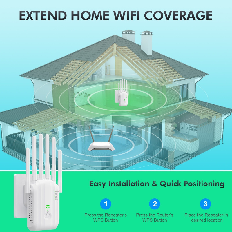 1200Mbps Dual Band WiFi Repeat - đánh giá và giá Smart Home Router