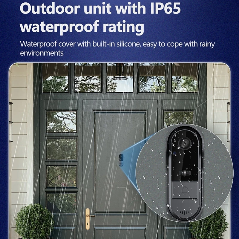 Outdoor Wireless Intercom Door - đánh giá và giá Smart Home Or Smart Home