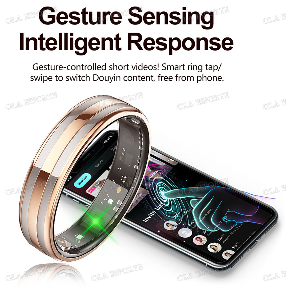 Gesture Sensing Smart Ring Hea - đánh giá và giá Smart Home Trainer