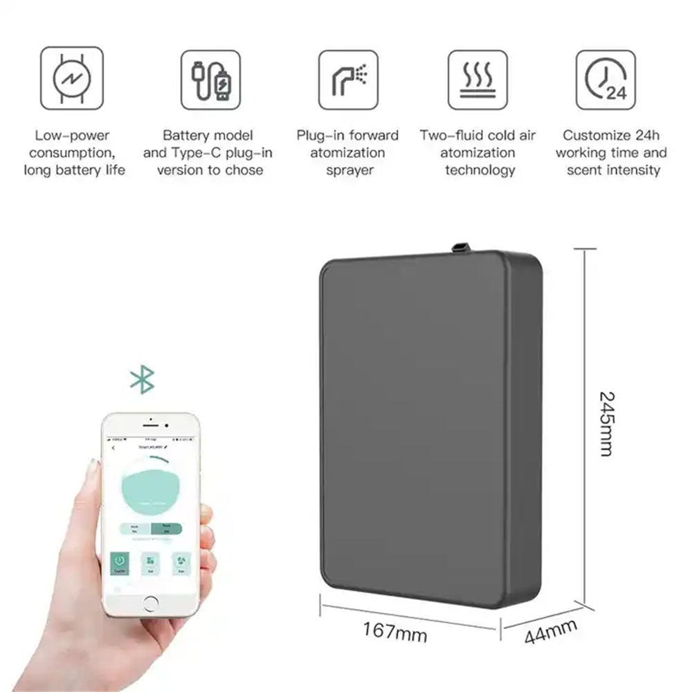 Covers 500m³ Aroma Diffuser Sm - đánh giá và giá Smart Home Utilities