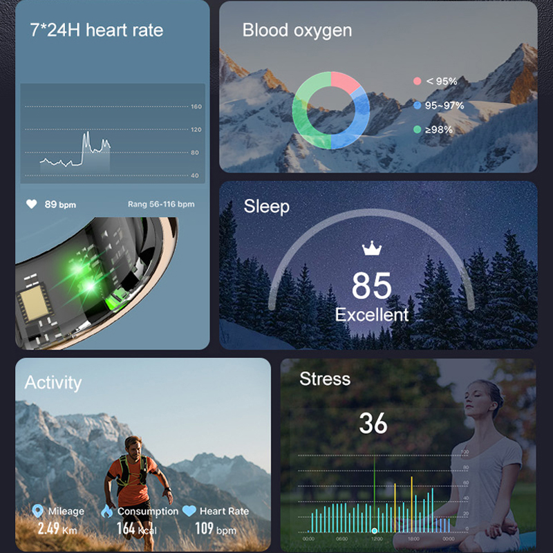 AMZMAX R11C Display Screen Sma - đánh giá và giá Smart Home Trainer