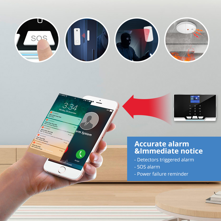 KERUI G20 WIFI GSM Alarm Panel - đánh giá và giá Smart Home Keyboard