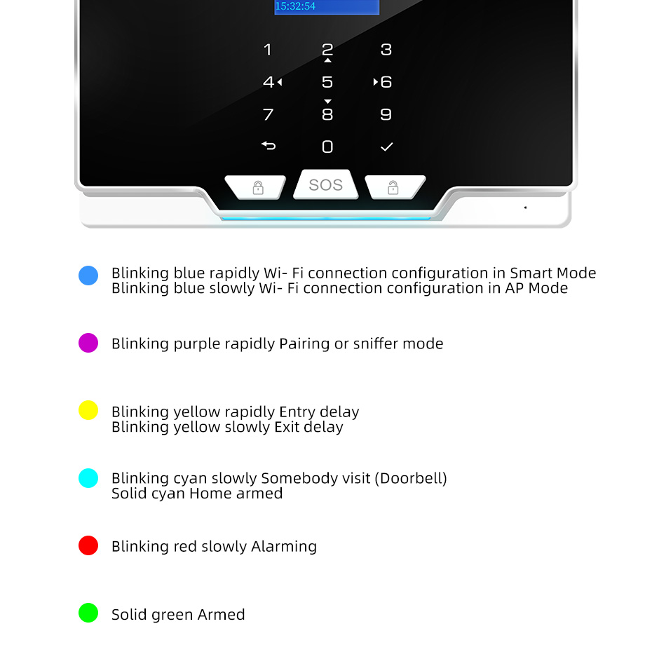 KERUI G20 WIFI GSM Alarm Panel - đánh giá và giá Smart Home Keyboard