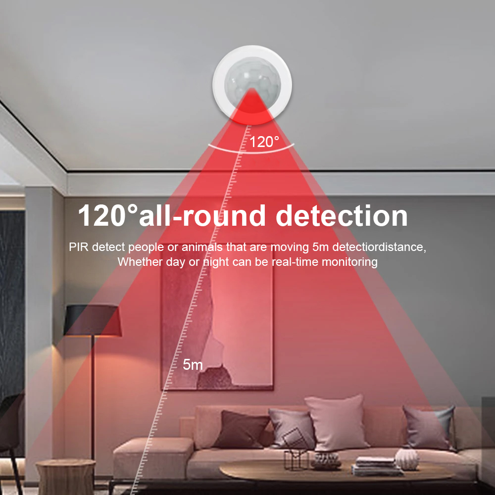 New eWeLink Zigbee Infrared Mo - đánh giá và giá Zigbee Gateway