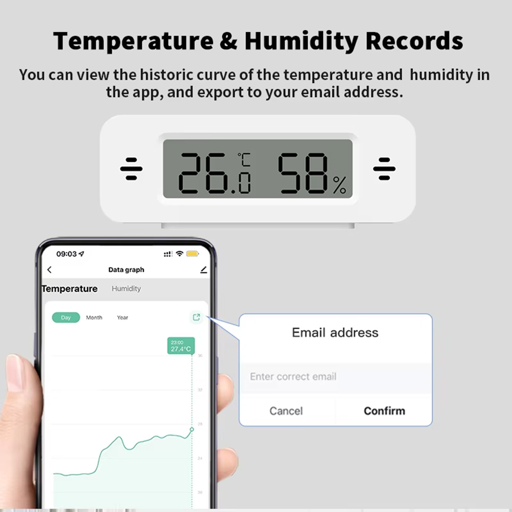 Tuya Zigbee WiFi Mini Temp & H - đánh giá và giá Smart Home Tablet