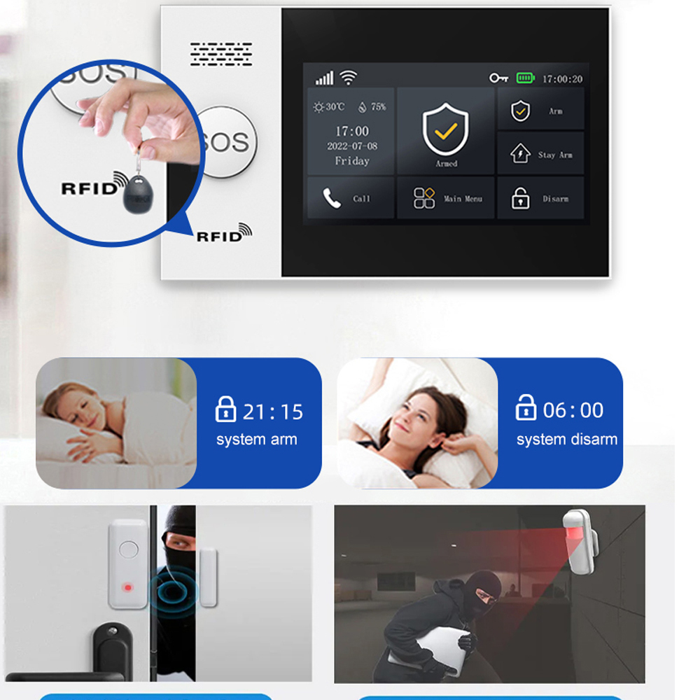 PGST 4G Tuya Smart Home Alarm  - đánh giá và giá Smart Home Package